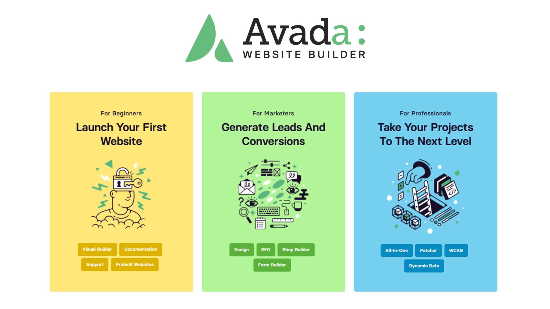 Avada - Website Builder